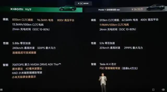 又给中国汽车上了一课冰球突破豪华版雷军(图5)